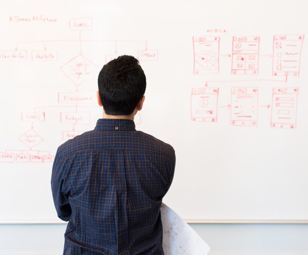 Kaptya Cadena de Valor